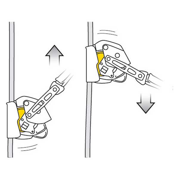 ASAP® LOCK（アサップ ロック） | ロープアクセスラボ｜資格＆講習