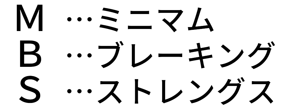 一緒に学ぶ！カラビナの基礎知識②