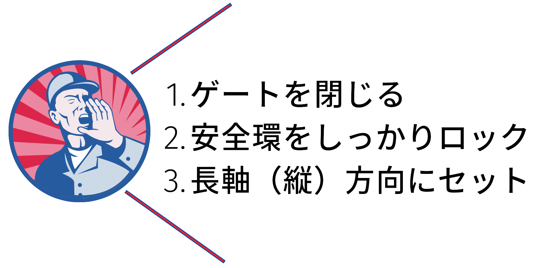 一緒に学ぶ！カラビナの基礎知識②