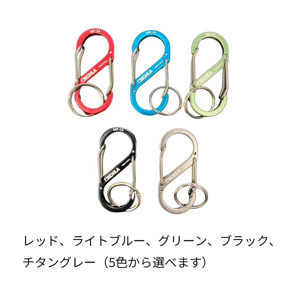 Double Gate S（ダブルゲートS）